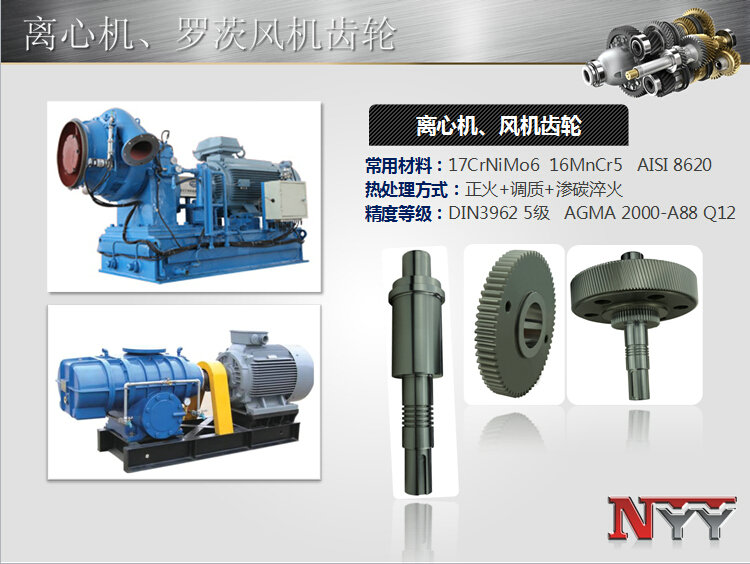 離心機、風(fēng)機齒輪